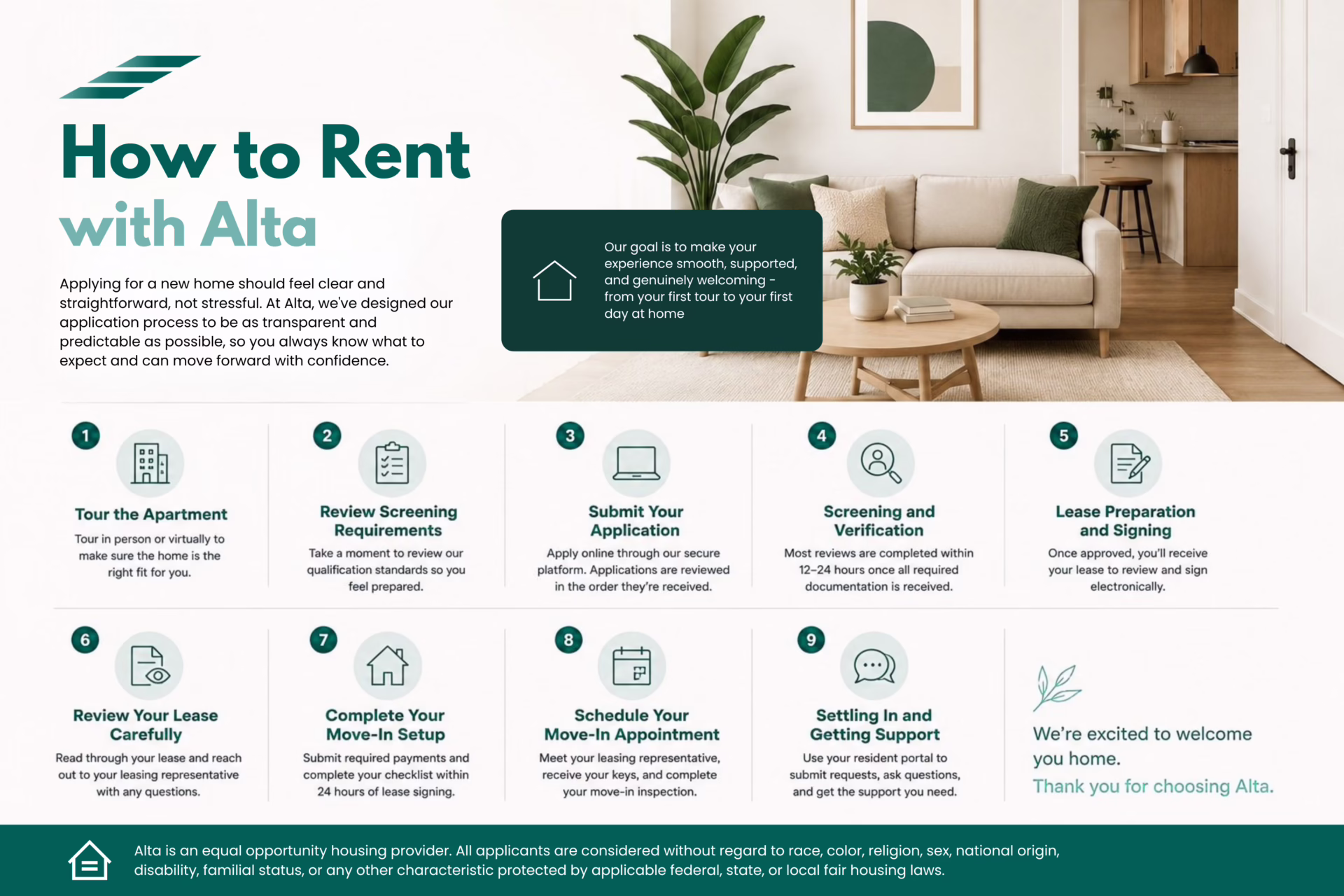 How to Rent with Alta (Place at the end of the article)